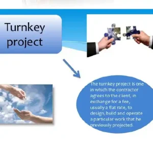 Turnkey Projects General Meaning & Execution